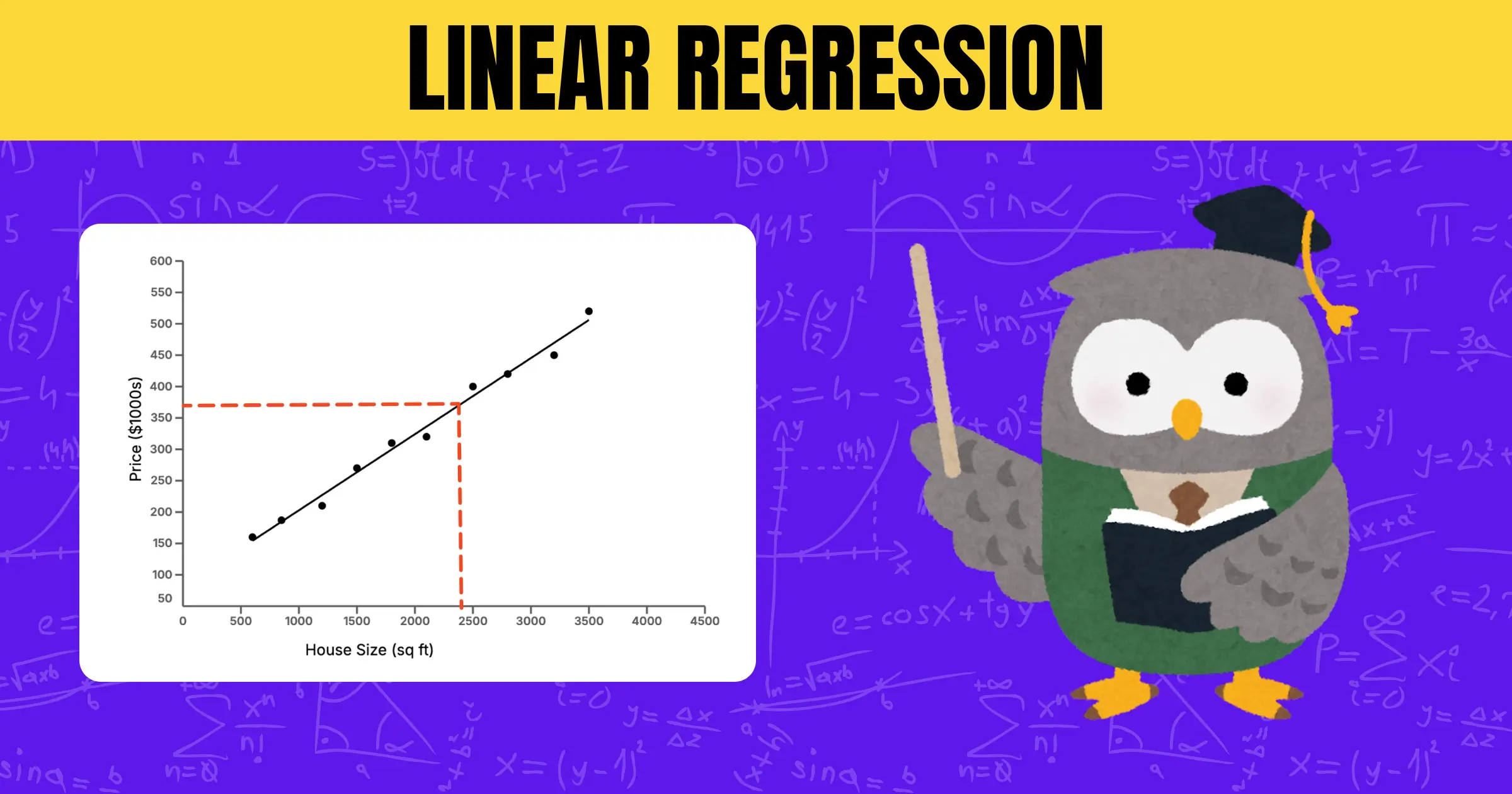 Understanding Linear Regression | Machine Learning